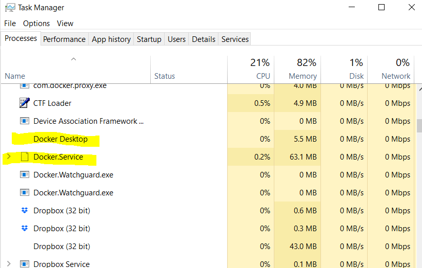 docker prb